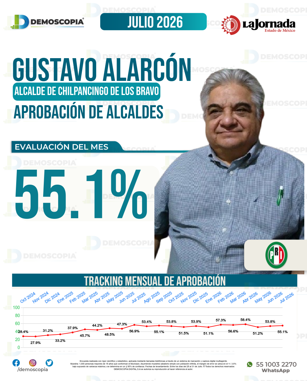 Imagen de portada de Gustavo Alarcón