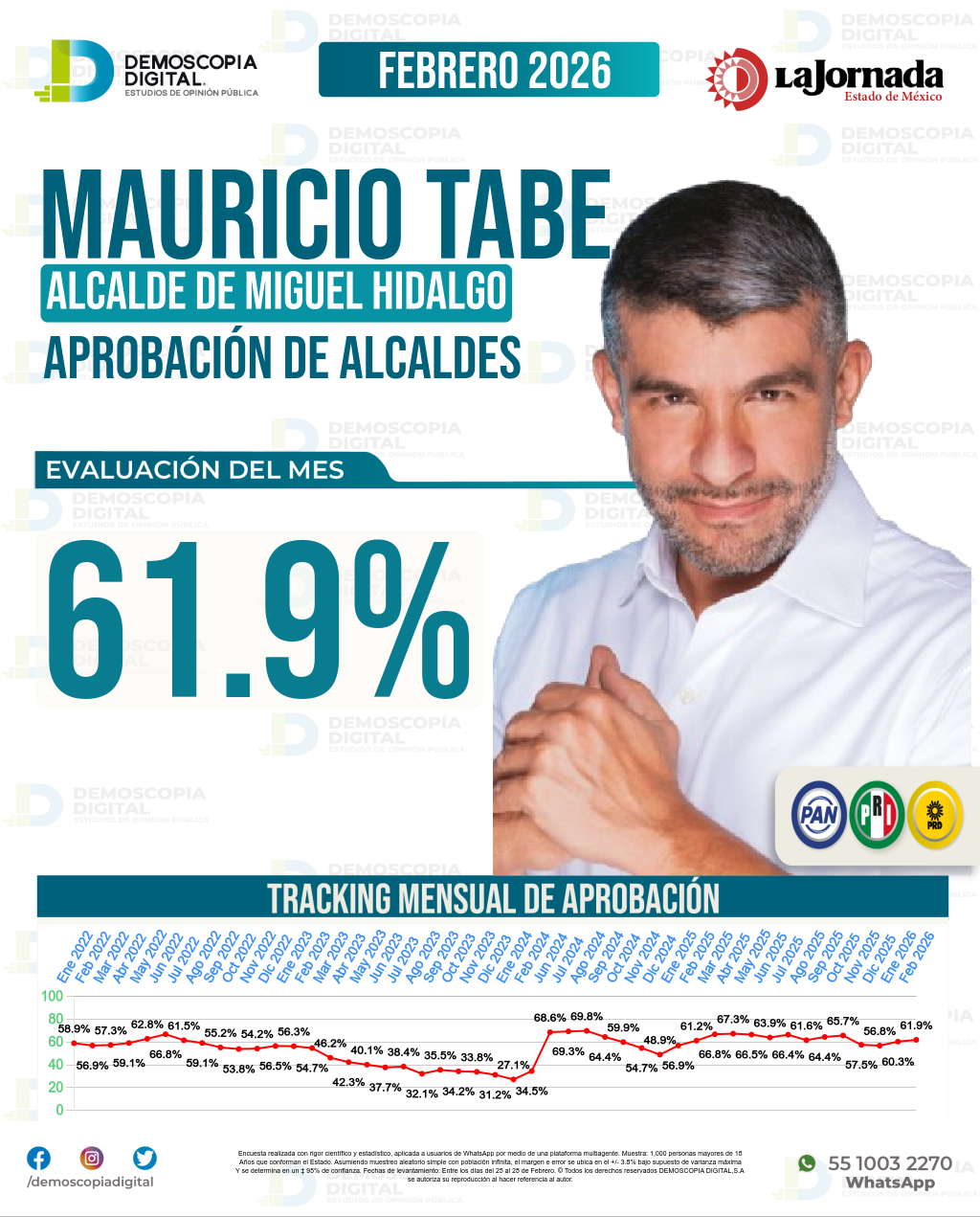 Imagen de portada de Mauricio Tabe