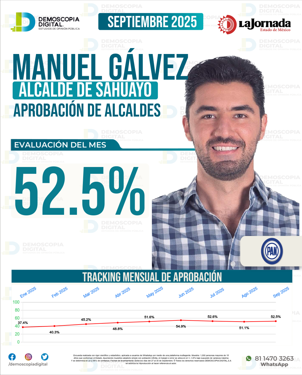 Imagen de portada de Manuel Gálvez