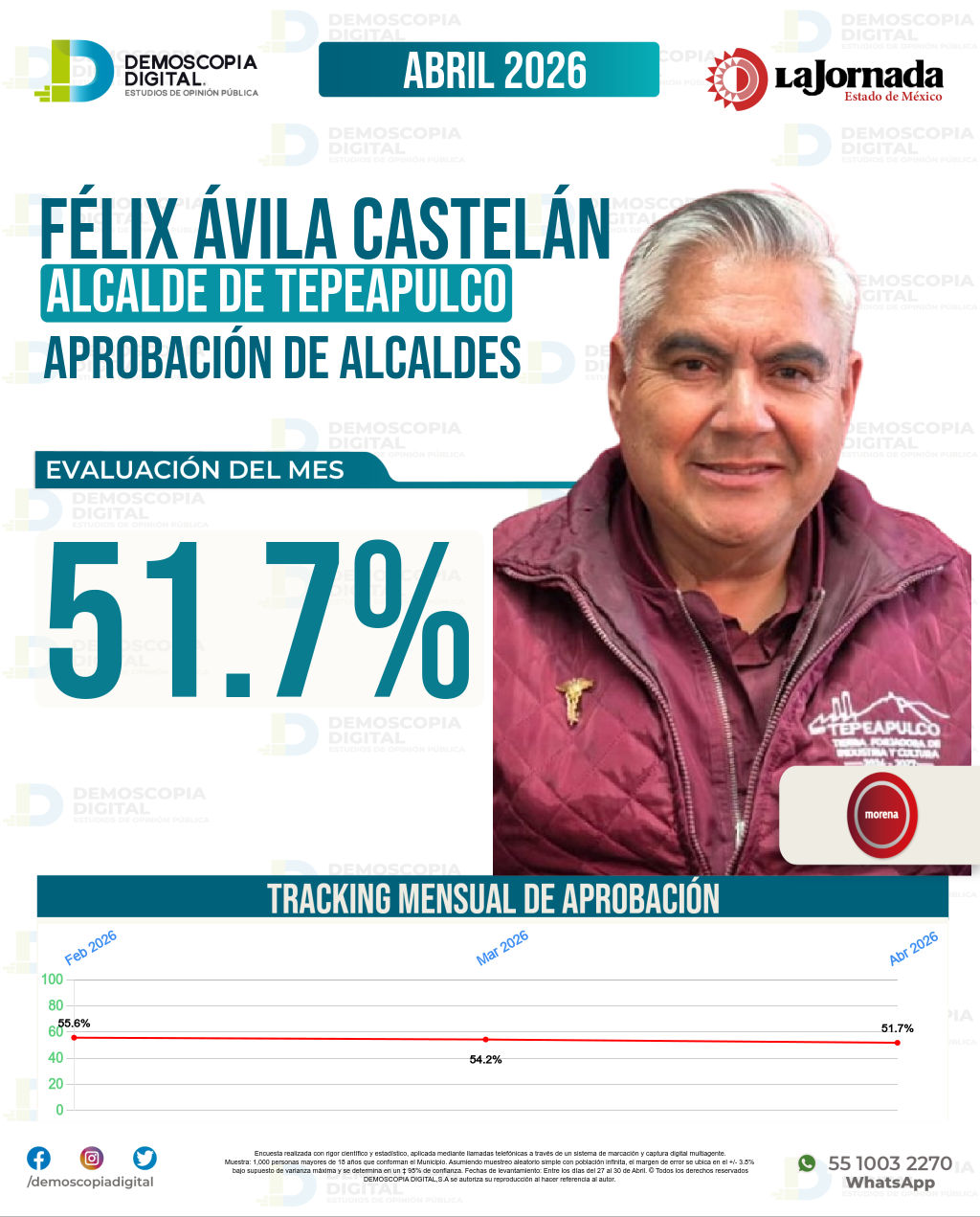Imagen de portada de Félix Ávila Castelán