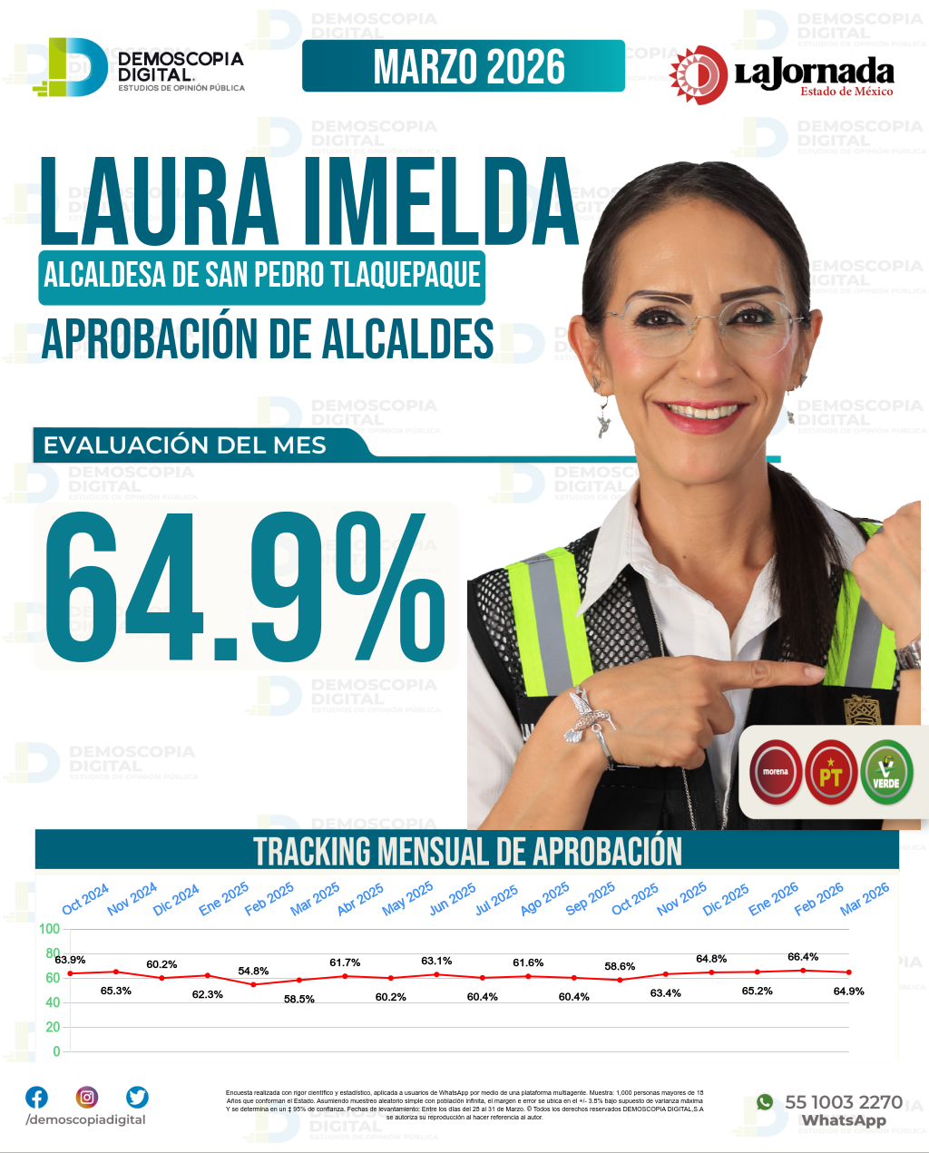 Imagen de portada de Laura Imelda