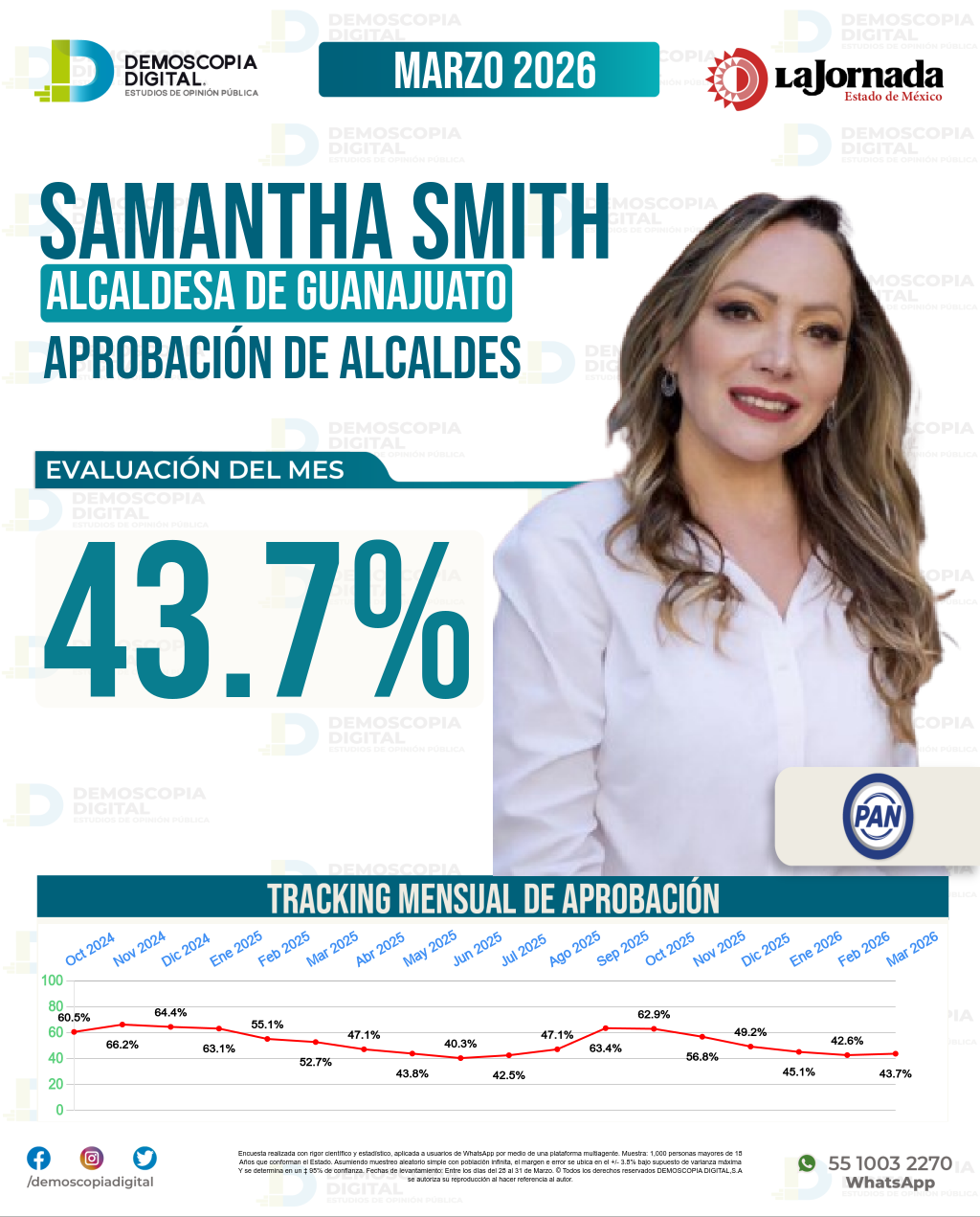 Imagen de portada de Samantha Smith