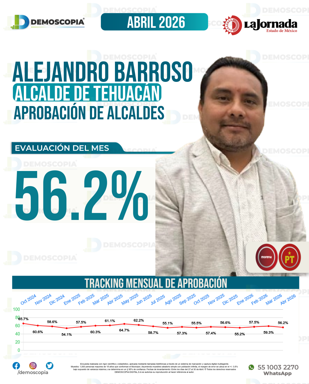 Imagen de portada de Alejandro Barroso