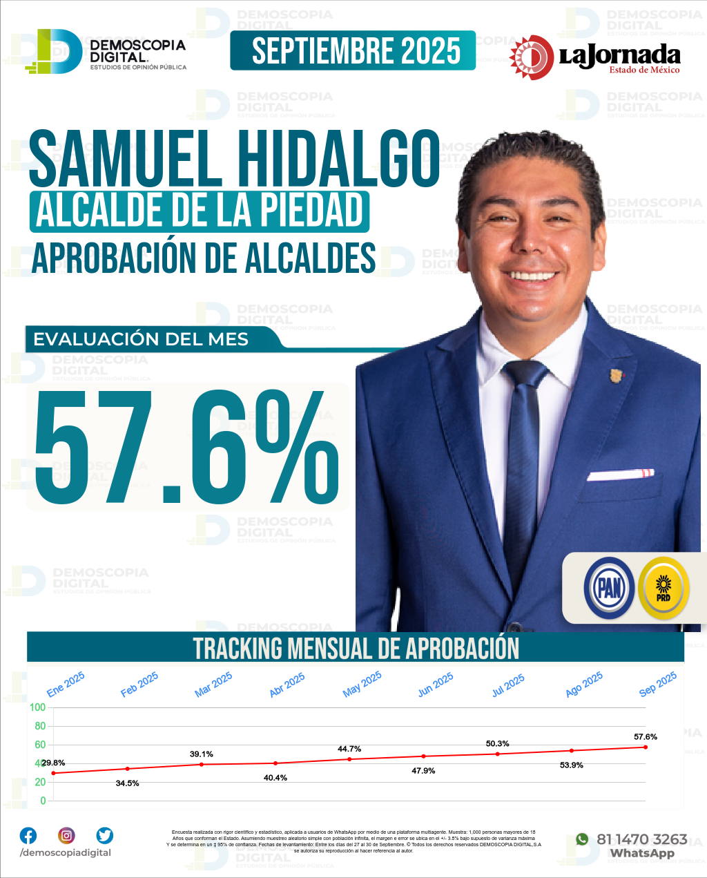 Imagen de portada de Samuel Hidalgo