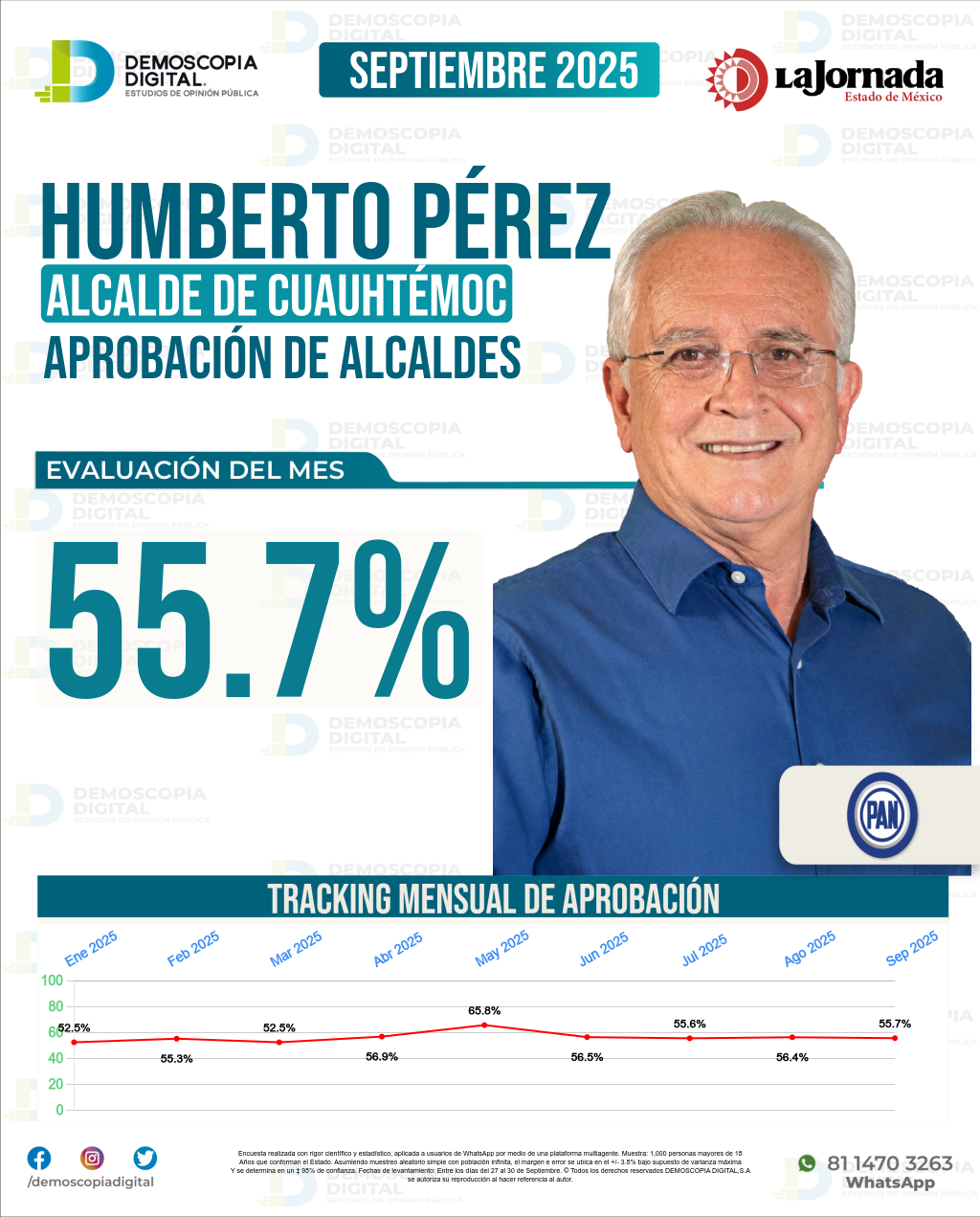Imagen de portada de Humberto Pérez