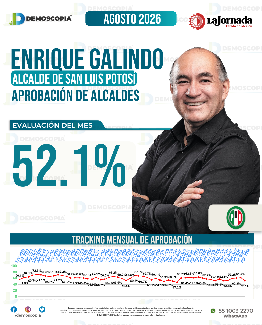 Imagen de portada de Enrique Galindo
