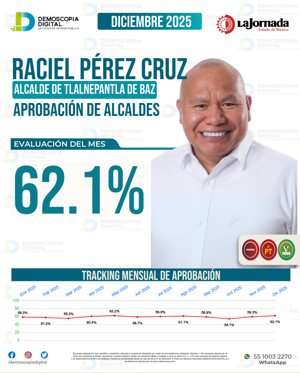 Imagen de portada de Raciel Pérez Cruz