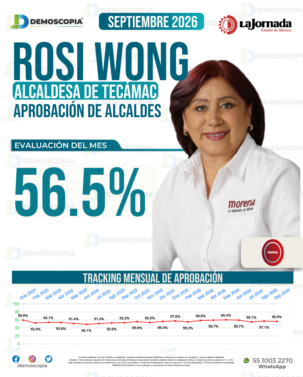 Imagen de portada de Rosi Wong