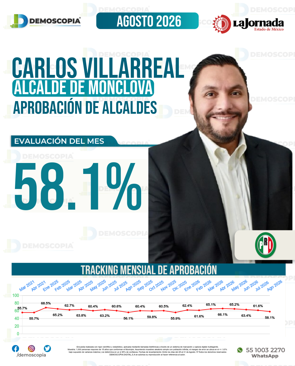 Imagen de portada de Carlos Villarreal