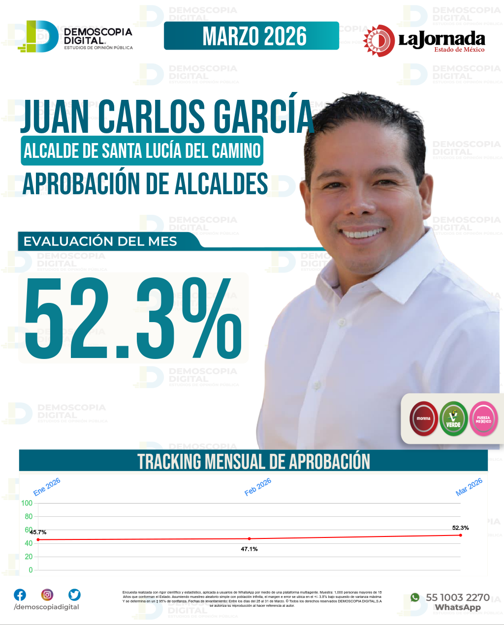 Imagen de portada de Juan Carlos García