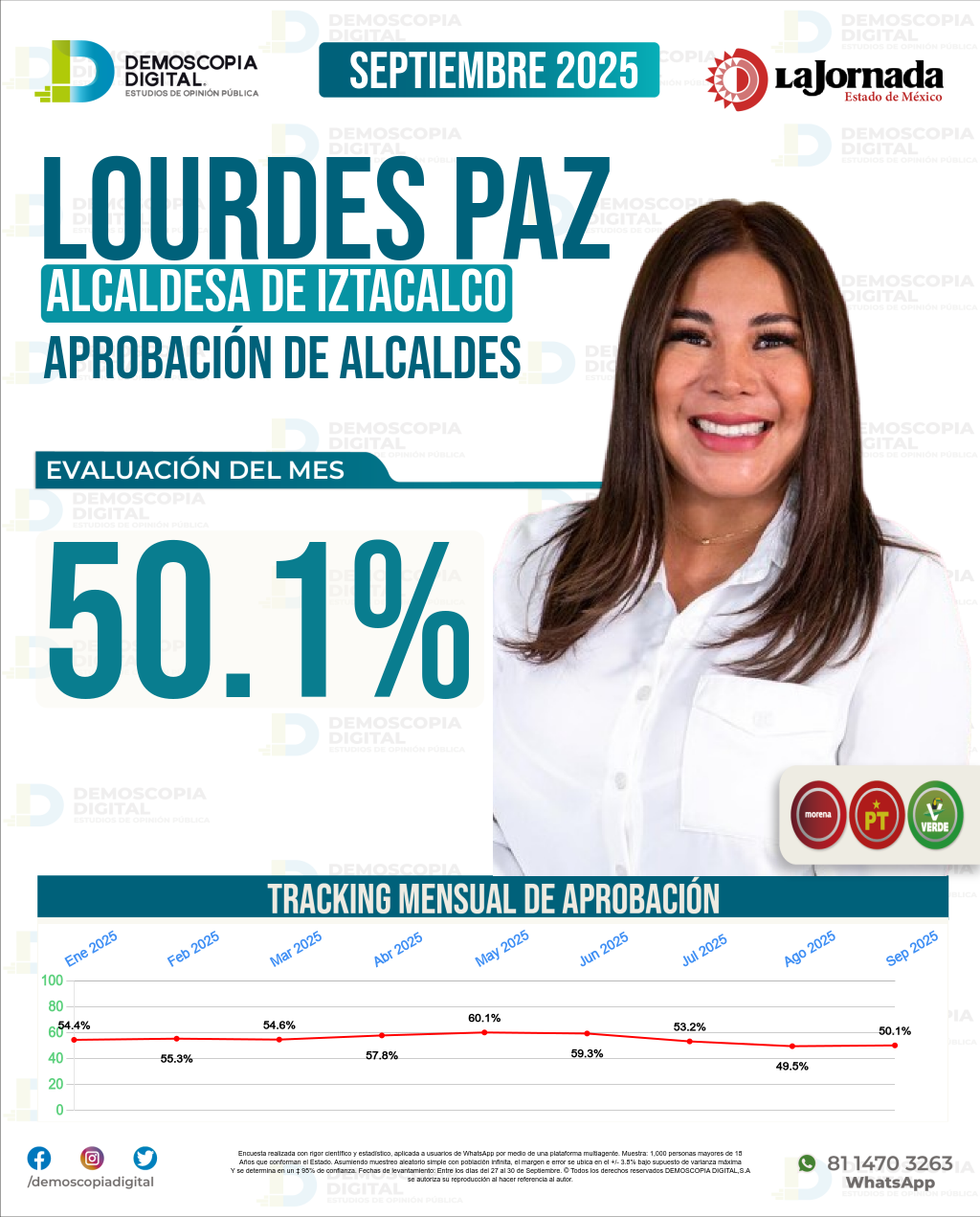 Imagen de portada de Lourdes Paz