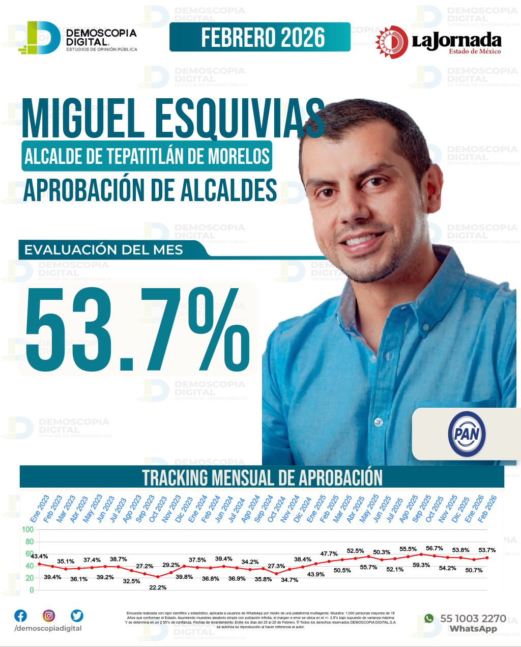 Imagen de portada de Miguel Esquivias