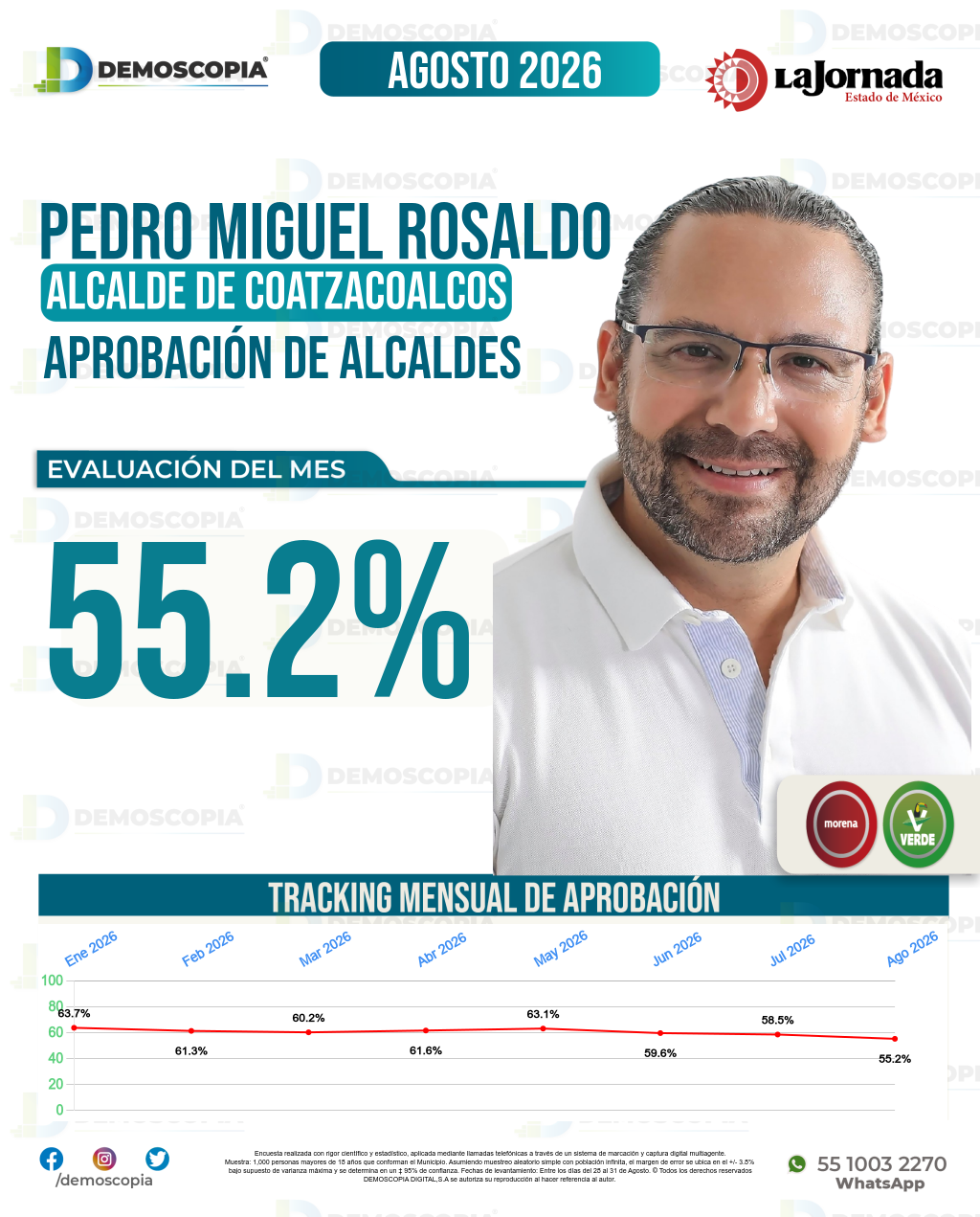 Imagen de portada de Pedro Miguel Rosaldo