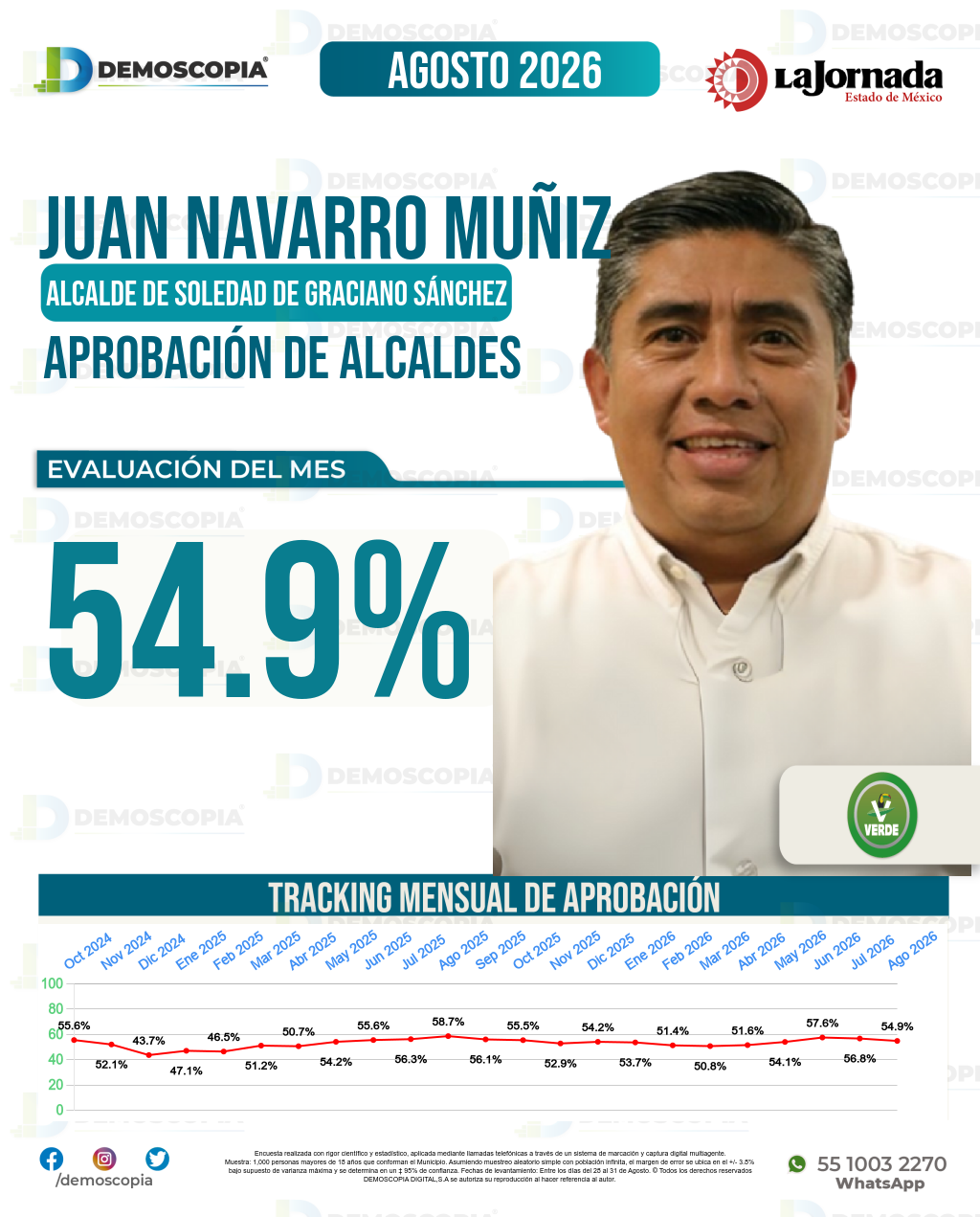 Imagen de portada de Juan Navarro Muñiz