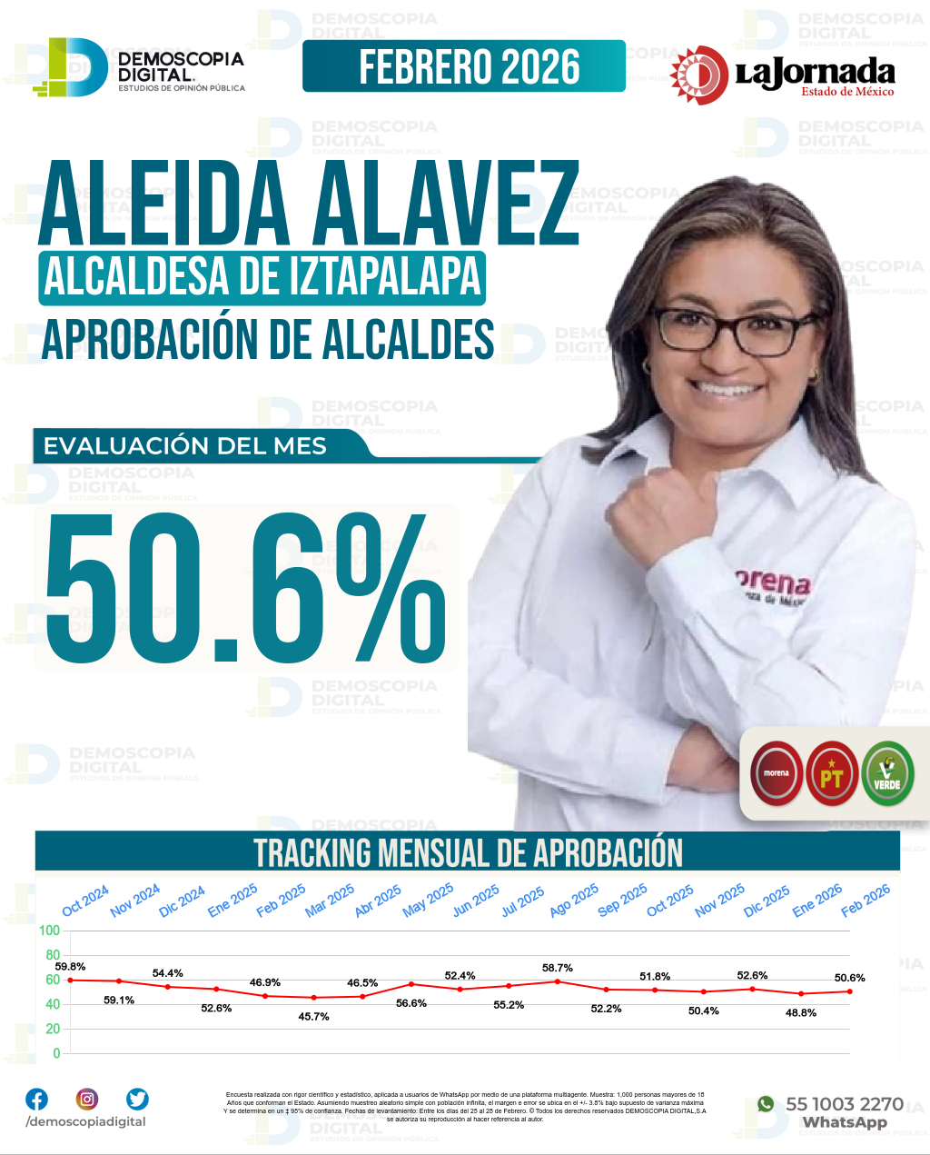 Imagen de portada de Aleida Alavez