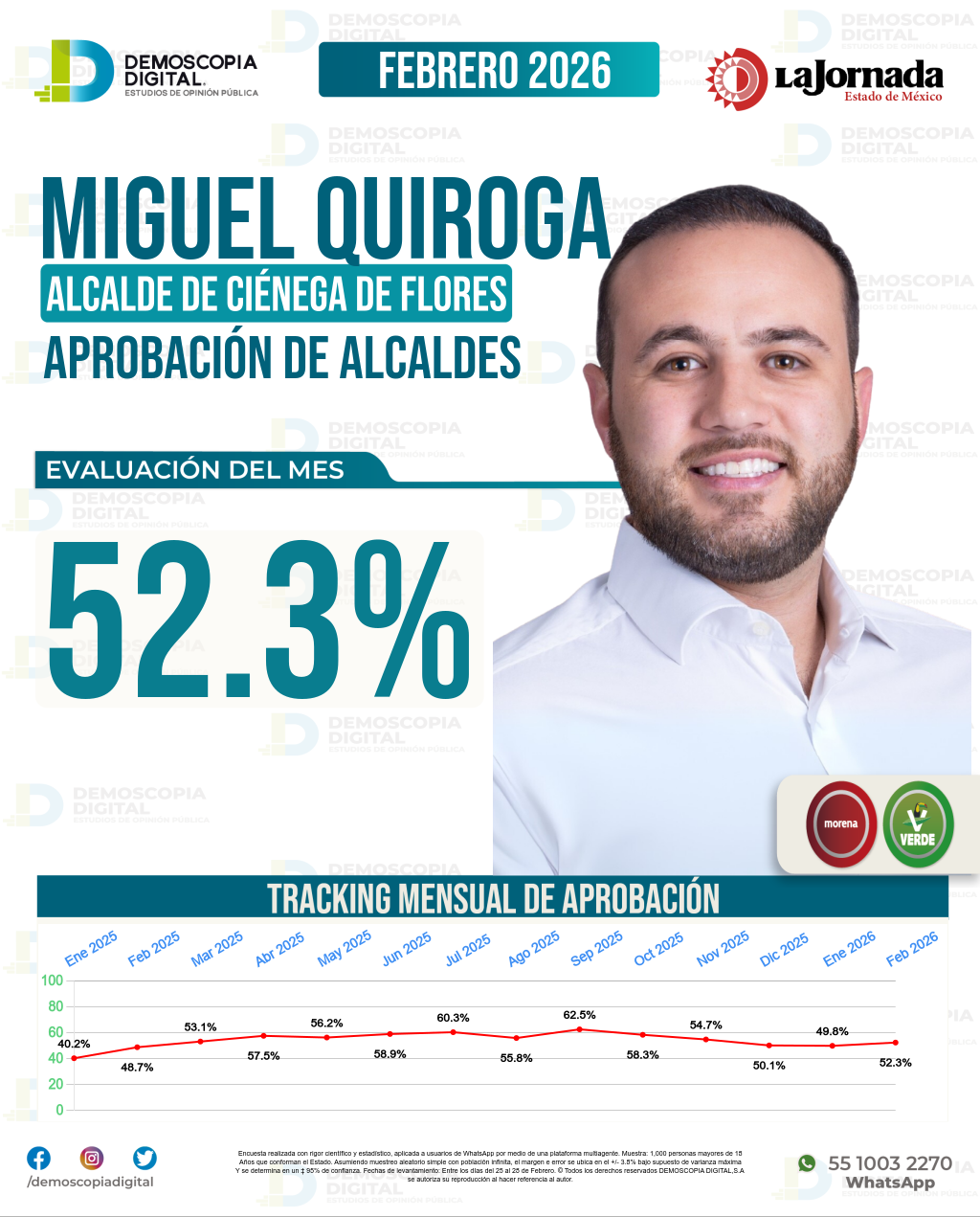 Imagen de portada de Miguel Quiroga