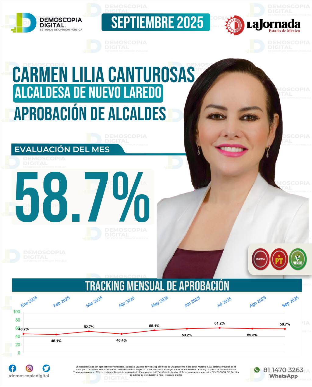 Imagen de portada de Carmen Lilia Canturosas