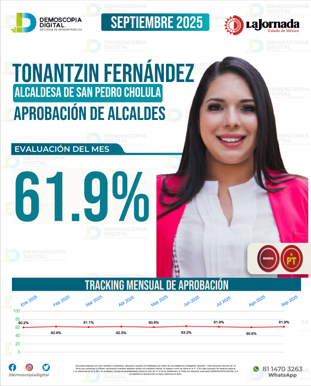 Imagen de portada de Tonantzin Fernández