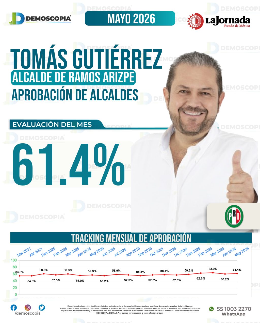 Imagen de portada de Tomás Gutiérrez