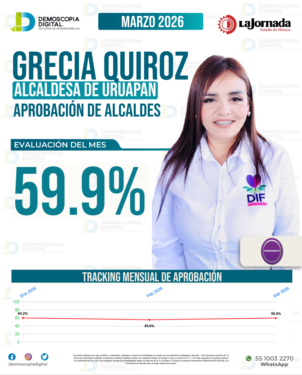 Imagen de portada de Grecia Quiroz