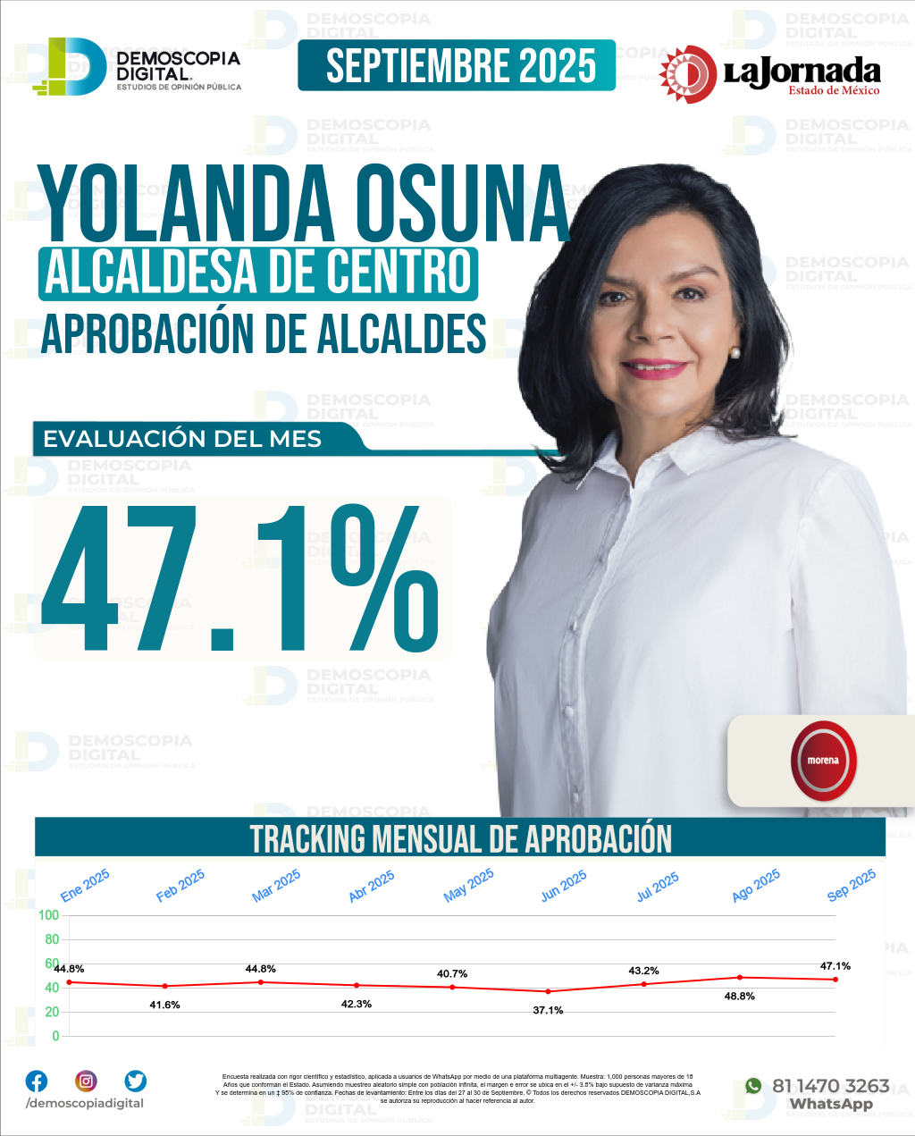 Imagen de portada de Yolanda Osuna