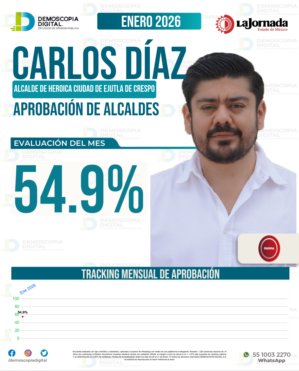 Imagen de portada de Carlos Díaz