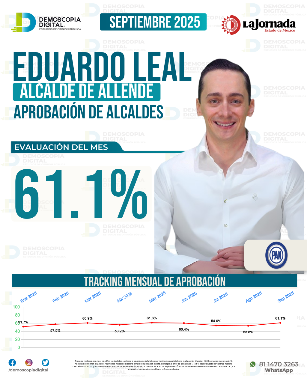 Imagen de portada de Eduardo Leal