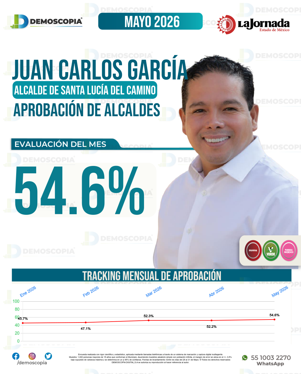 Imagen de portada de Juan Carlos García
