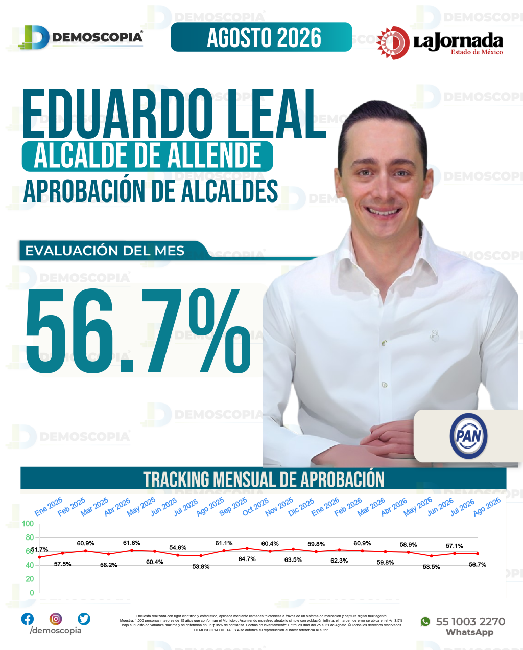 Imagen de portada de Eduardo Leal