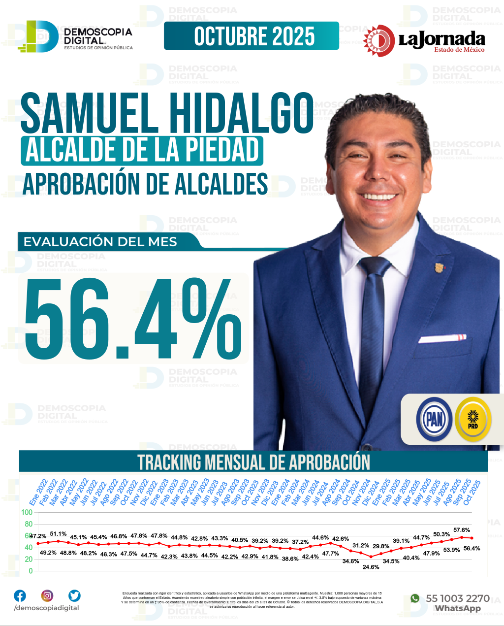 Imagen de portada de Samuel Hidalgo