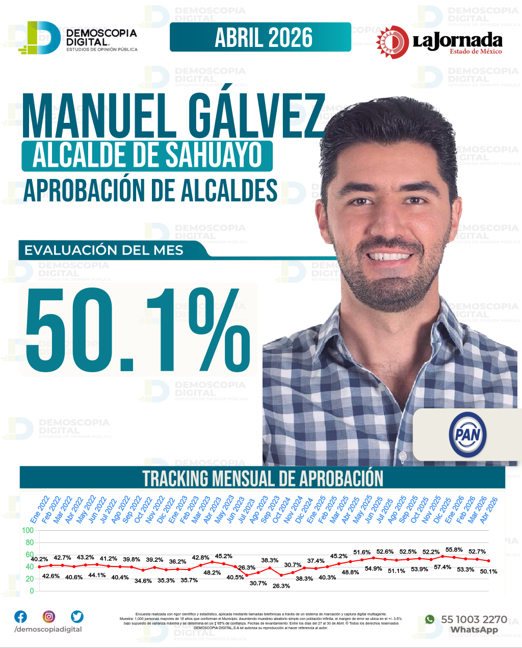 Imagen de portada de Manuel Gálvez