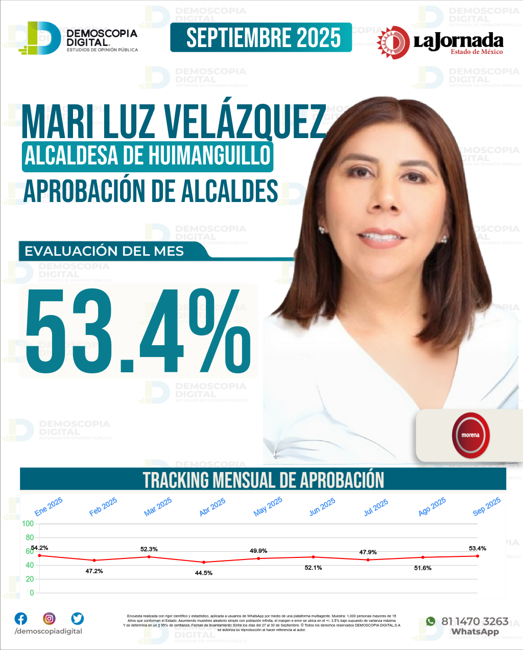 Imagen de portada de Mari Luz Velázquez