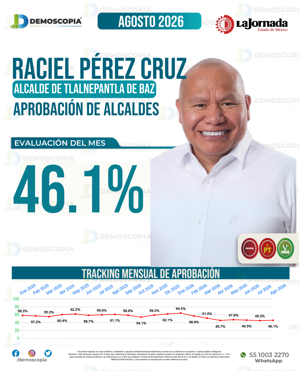 Imagen de portada de Raciel Pérez Cruz