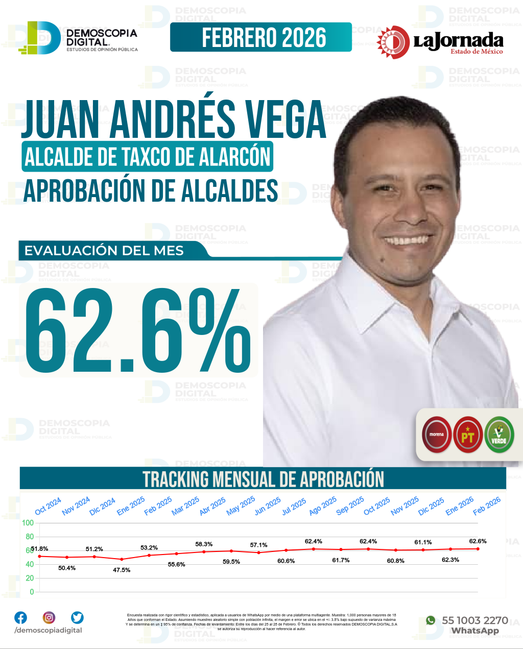 Imagen de portada de Juan Andrés Vega