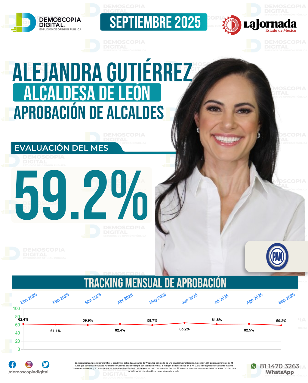 Imagen de portada de Alejandra Gutiérrez