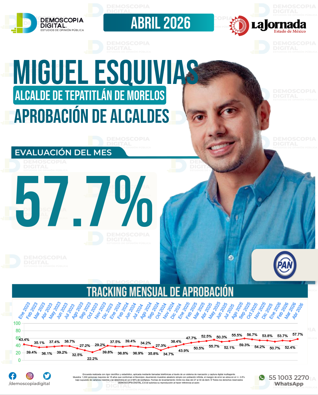 Imagen de portada de Miguel Esquivias