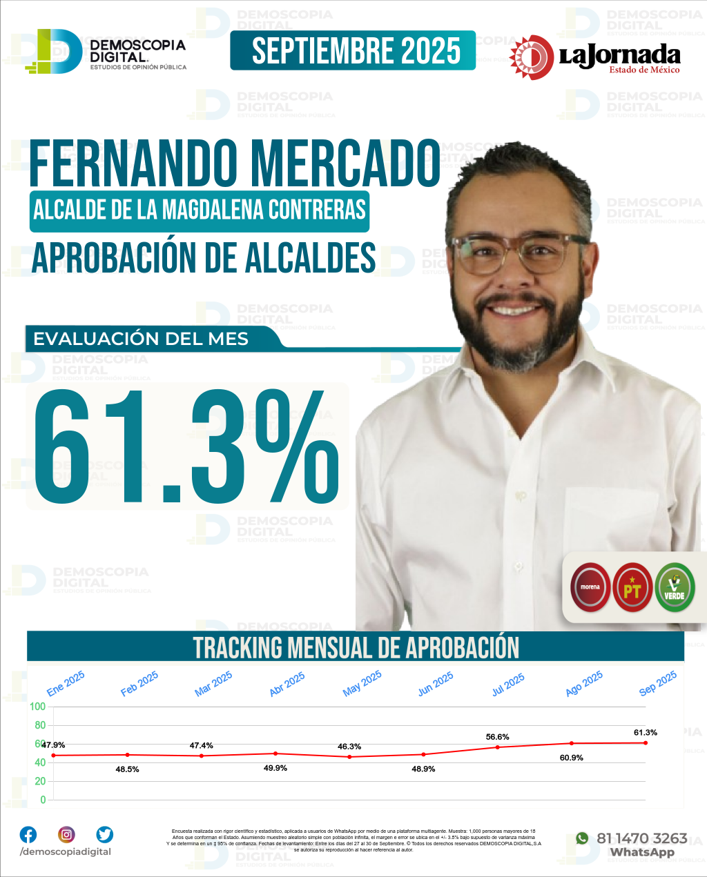 Imagen de portada de Fernando Mercado