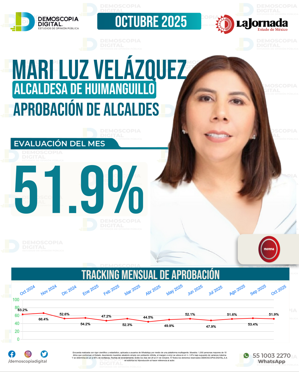 Imagen de portada de Mari Luz Velázquez