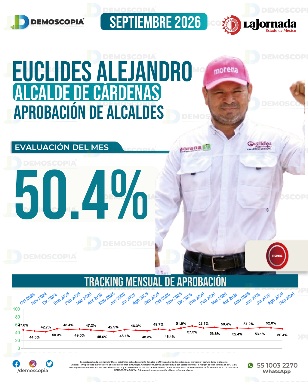 Imagen de portada de Euclides Alejandro
