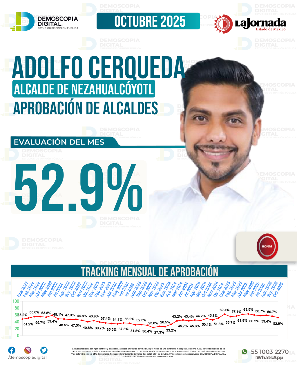 Imagen de portada de Adolfo Cerqueda