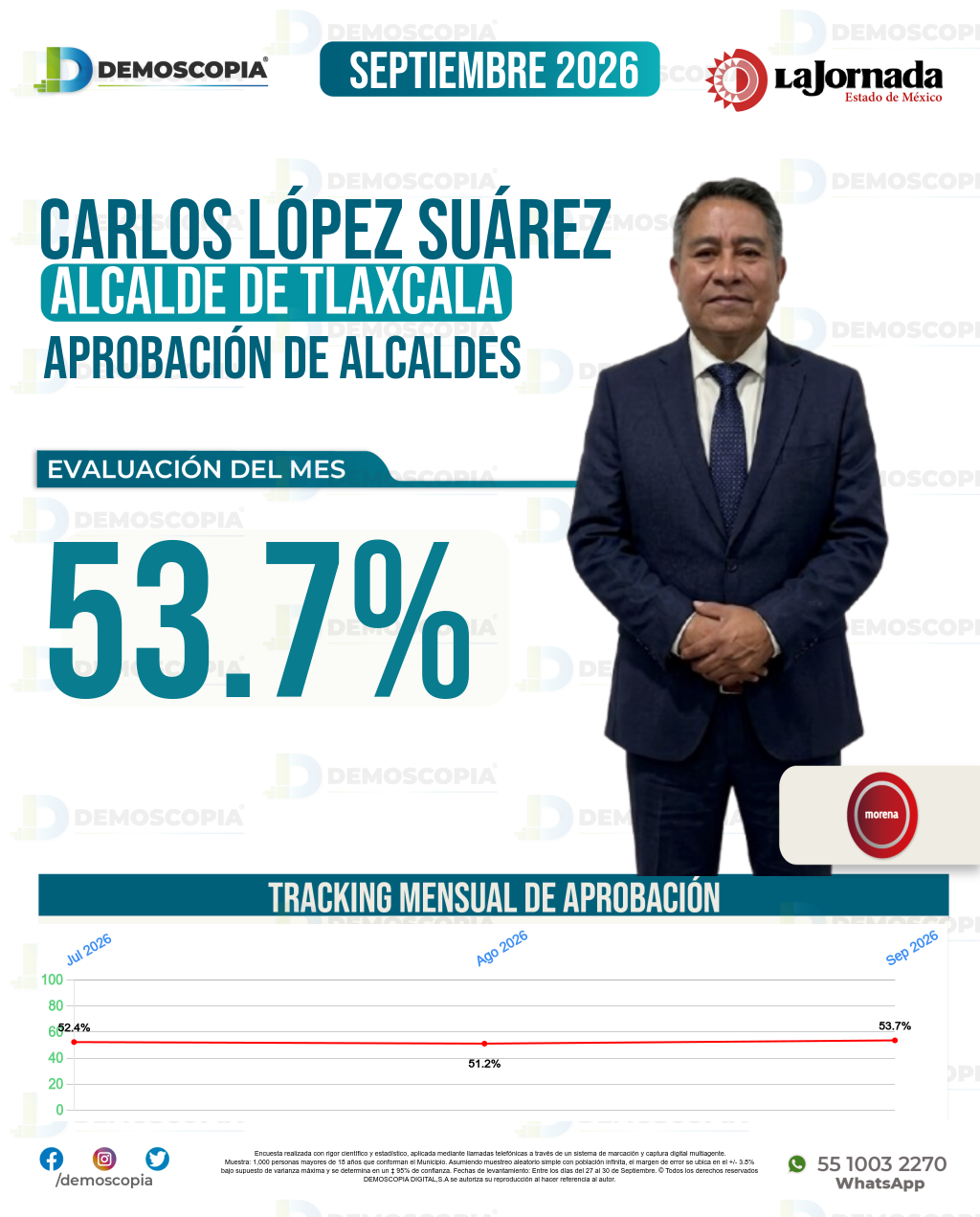 Imagen de portada de Carlos López Suárez