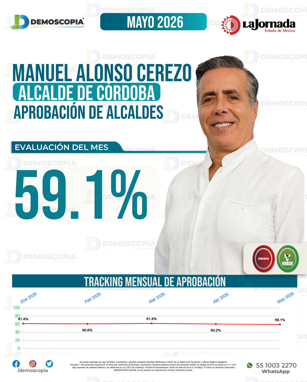 Imagen de portada de Manuel Alonso Cerezo