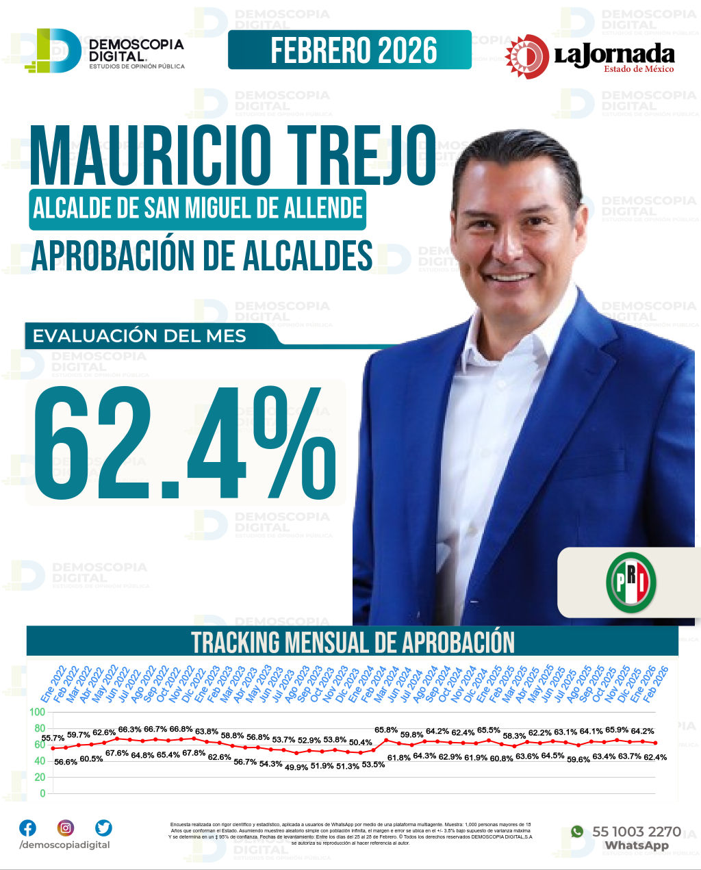 Imagen de portada de Mauricio Trejo