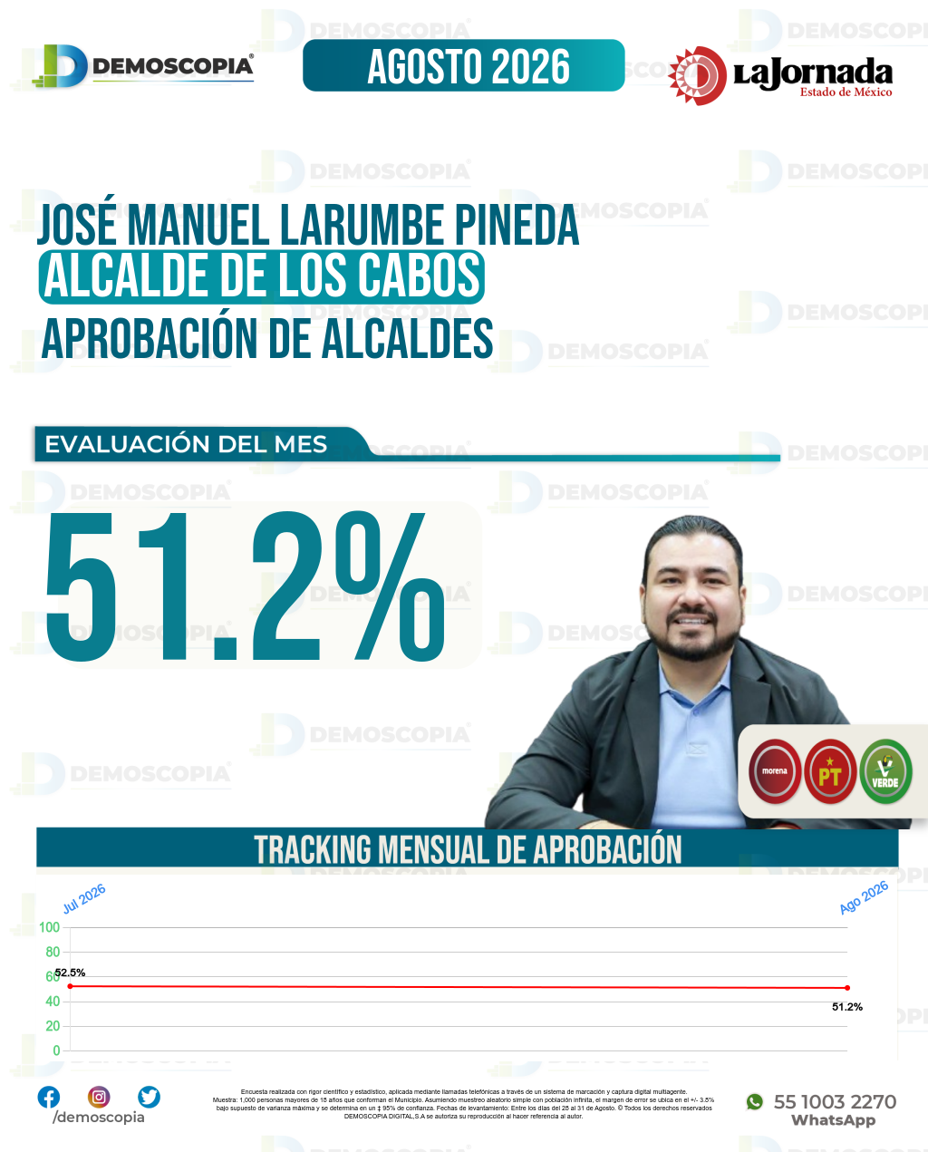 Imagen de portada de José Manuel Larumbe Pineda