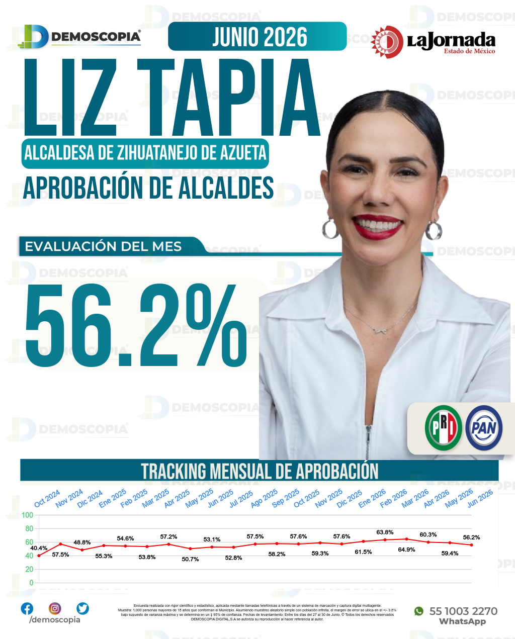 Imagen de portada de Liz Tapia