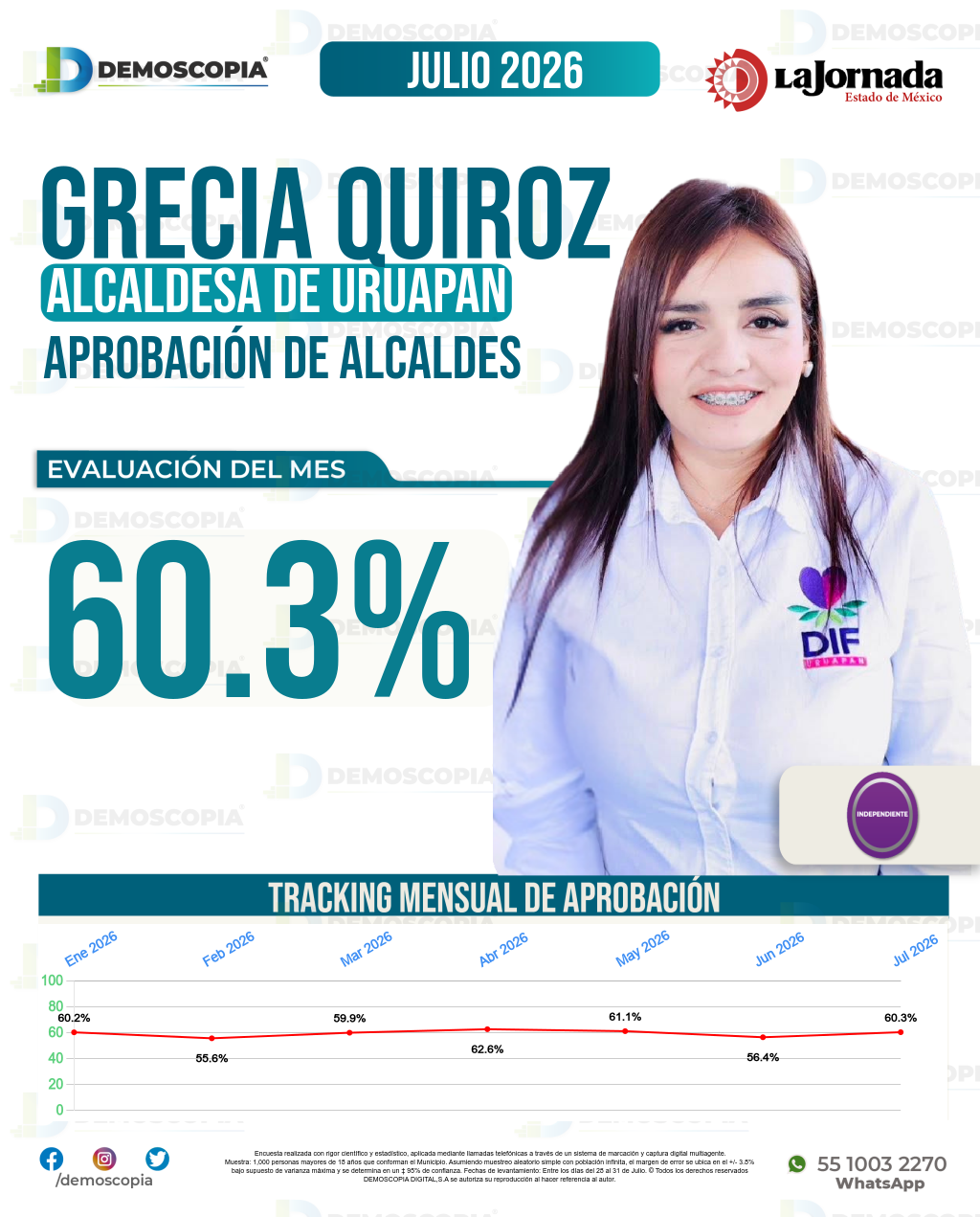 Imagen de portada de Grecia Quiroz