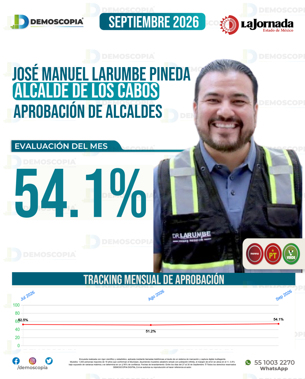 Imagen de portada de José Manuel Larumbe Pineda