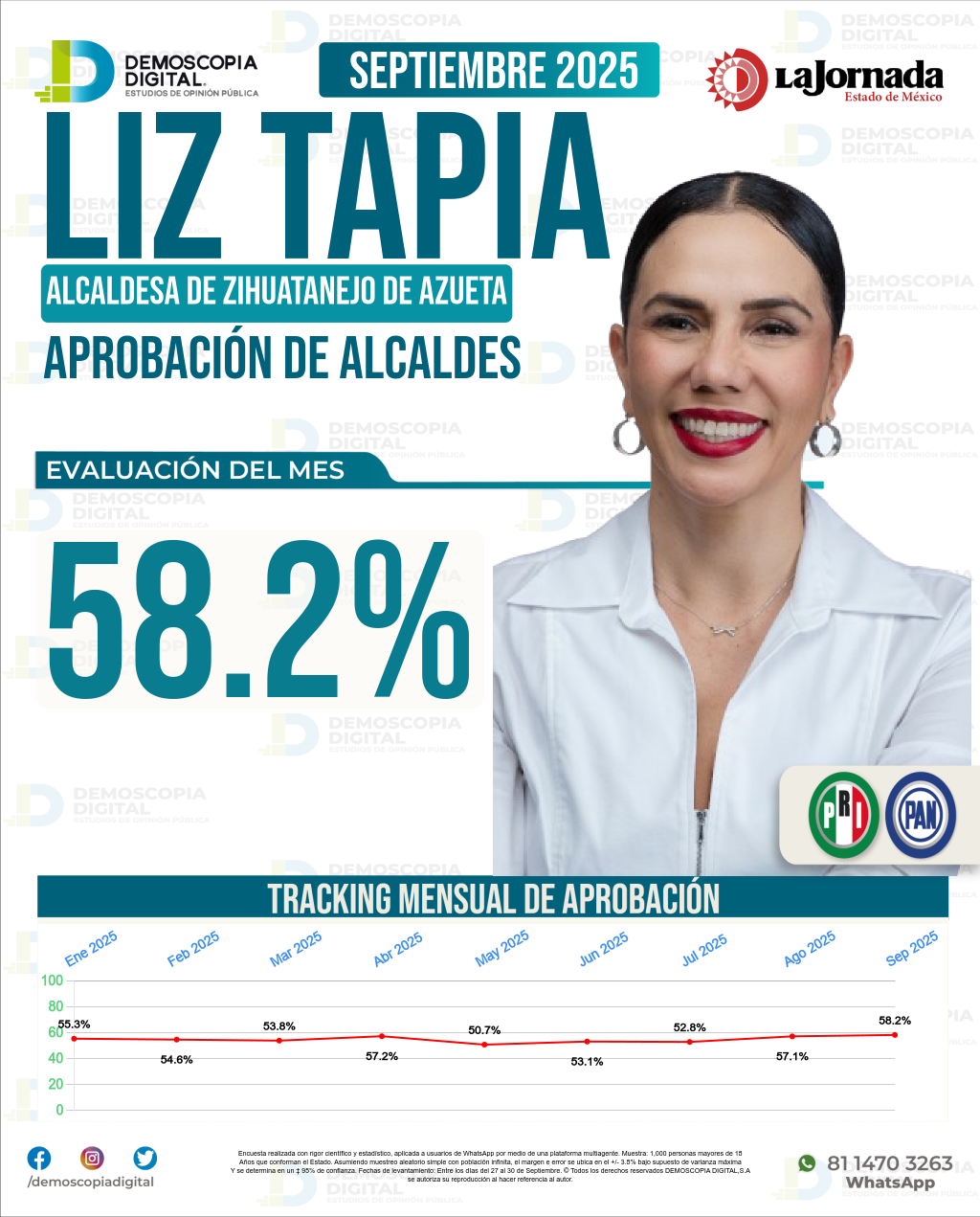 Imagen de portada de Liz Tapia
