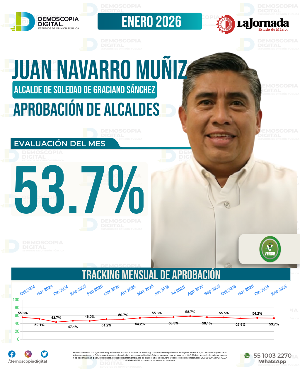 Imagen de portada de Juan Navarro Muñiz