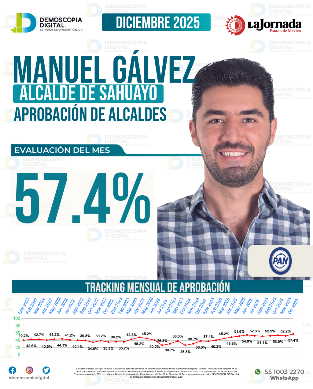 Imagen de portada de Manuel Gálvez